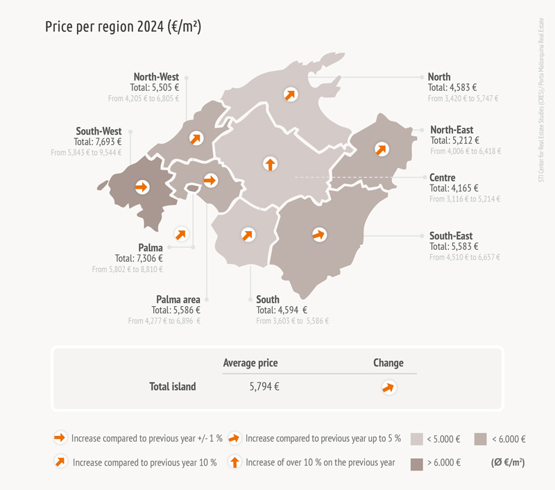 Mallorca Real Estate Study 2024_Price per region