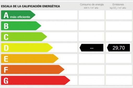 Energy certificate