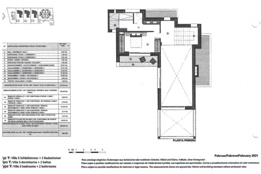 Construction plan