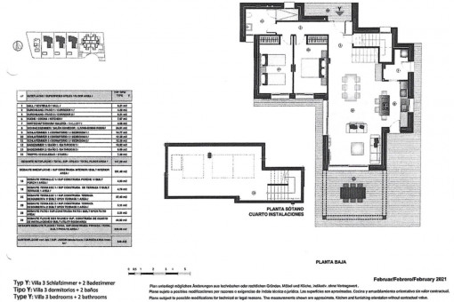 Construction plan