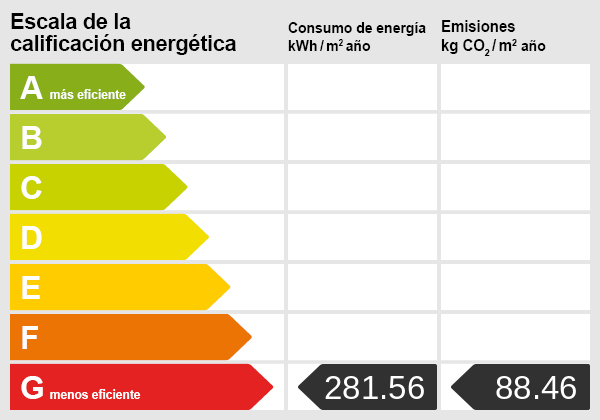 Energy certification