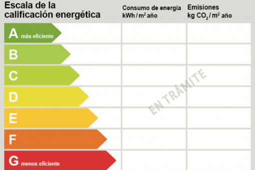 Energy scale